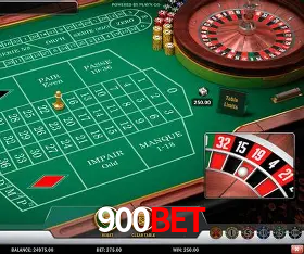 Security Systems 900Bet